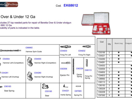 BERETTA SPARE PARTS KIT FOR - O/U SHOTGUNS EXCEPT DT10/DT11