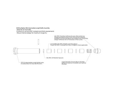 MK2 BUFFER MOD 1 - T3